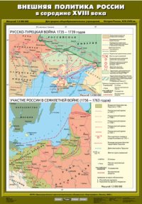 Внешняя политика России в середине ХVIII века (Русско-турецкая война 1735-1739 гг./ Участие России в Семилетней войне (1756-1763 гг.) 70х100