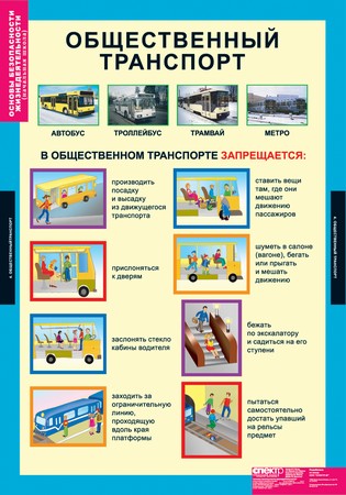 табл. Основы безопасности жизнедеятельности 1-4 кл. ( 10 таблиц)