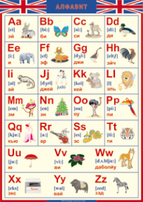 табл. Английский алфавит в картинк. с транскрипцией (100х104)