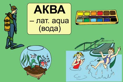 "Занимательная грамматика. Из истории происхождения слов." Электронное наглядное пособие с приложением (CD-диск, 20 слайдов, методическое пособие).