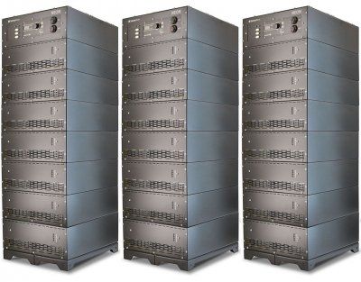 Выпрямительная система ИПГ-24/6000-380 IP54