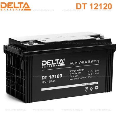 Аккумуляторная батарея Delta DT 12120 (12V / 120Ah)