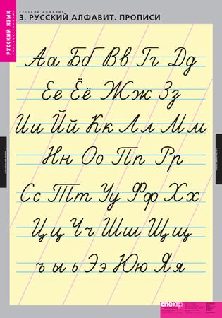 Русский алфавит (4 табл. + 224 карт)