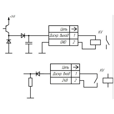 Плата дискретных входов/выходов