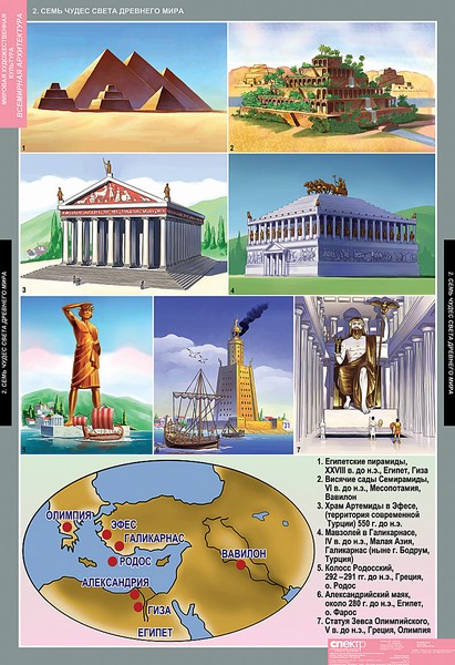 Мировая художественная культура. Всемирная архитектура(20 таблиц)