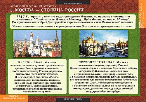 Основы православной культуры 1-4 класс (12 таблиц)