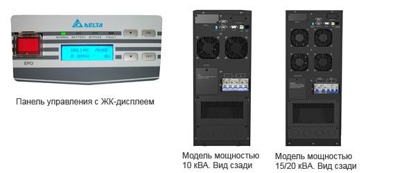 Источник бесперебойного питания Delta EH-Series 20кВА