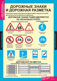 Безопасное поведение школьников ( 5 таб.), нач. школа