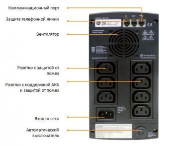 Источник бесперебойного питания General Electric VCL600 230V 600VA LI