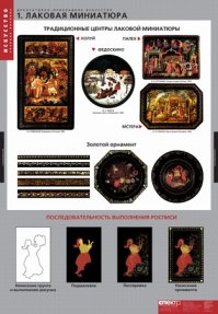 Декоративно-прикладное искусство ( 6 таблиц)