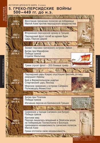 История Древнего мира 5 класс (5 табл.) 68х98 см