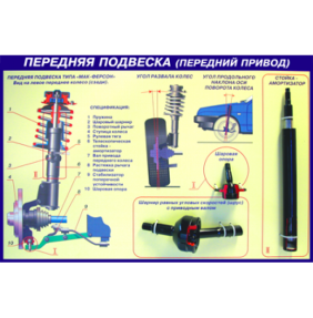 Передняя подвеска (передний привод) категория В Стенд