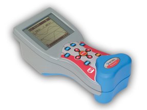 MI 2492 Портативный анализатор качества электропитания