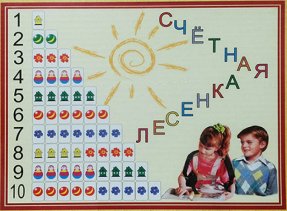 Счетная лесенка (картинки и цифры с магнитами)