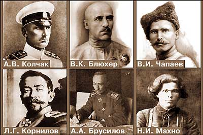 с/а История России в ХХ веке (100 шт.)