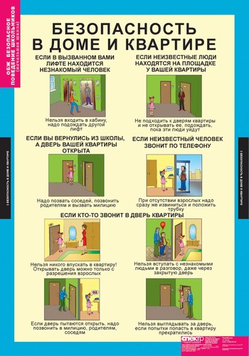 Безопасное поведение школьников ( 5 таб.), нач. школа