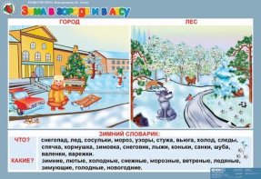 Развитие речи 5-6 лет "Мои рассказы" (8 табл.)