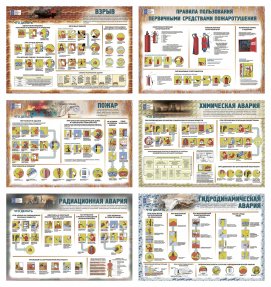 Правила поведения в ЧС техногенного характера (комплект из 6 пл.70х100)