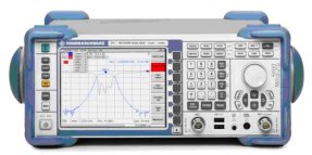 ZVL Векторный анализатор электрических цепей