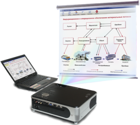 Конструирование и и моделирование одежды, 82 тем, CD комплект элект. плакатов и презентаций