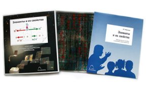 п/пЭлементы и их свойства ( 8 класс - 11 шт)