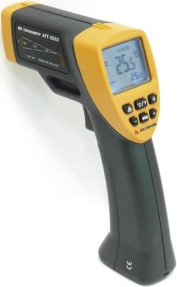 Пирометр АТТ-2533
