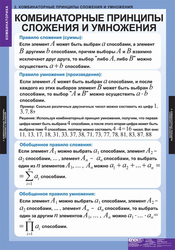 Табл. Комбинаторика (5табл.) 68х98