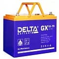 Delta GX Delta GX