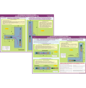 Комплект стендов «Порядок и условия выполнения испытательных упражнений первого этапа практического экзамена на категории ВЕ, СЕ, DE» (2 шт)