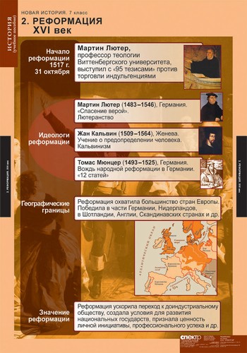 Новая история 7 класс (6 табл.) 68х98 см