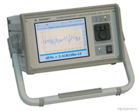 Частотный компаратор ЧК7-1011/2