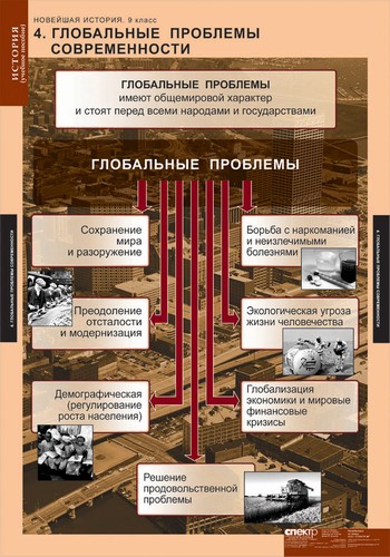 Новейшая история 9 класс ( 6 табл. ) 68х98 см