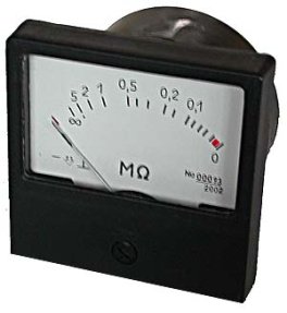 Омметр М419