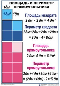 Комплект таблиц Математика 3 класс 8 шт. 50х70