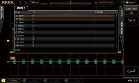 SD-RS232-DS4000 Опция декодирования RS232 для DS4000