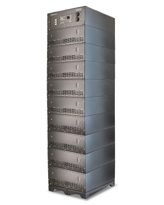 Реверсивная выпрямительная система ИПГ-18/2400R-380 IP54