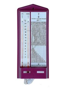 Гигрометр ВИТ-1
