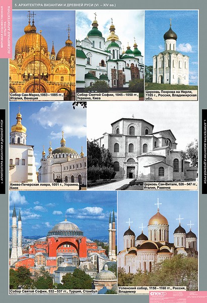 Мировая художественная культура. Всемирная архитектура(20 таблиц)