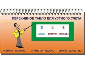 Перекидное табло для устного счета. (приложение к пособию "Касса цифр, букв, знаков и фигур с комплектом интерактивных таблиц. Математика.")