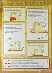 Технология. Обслуживающий труд ( 10 таблиц + CD)