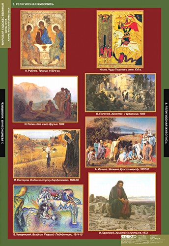 Мировая художественная культура. Жанры русской живописи (16 таблиц+ 64 карточки)