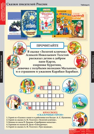 Литературное чтение 1 класс (16 табл.)