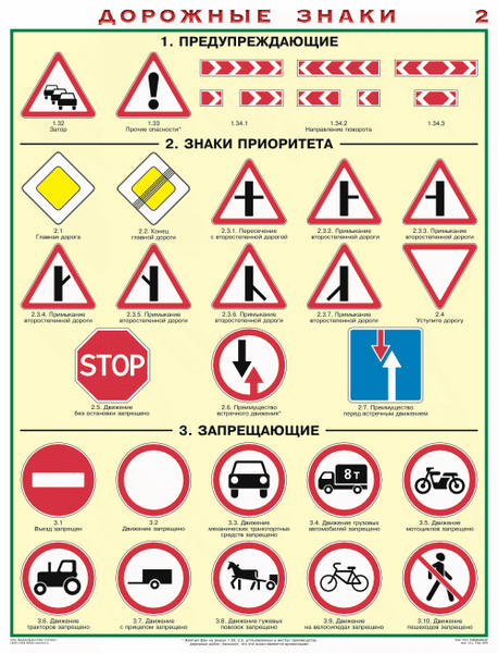 Дорожные знаки (8 пл. лам.)