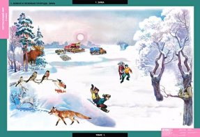 Табл. Окружающий мир 2 класс (15 таблиц)