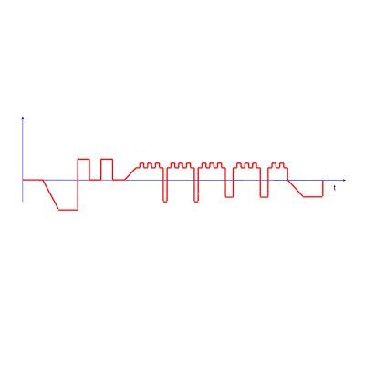 Функция реверса и пульсирующего тока