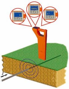 Трассодефектоискатель Поиск 410 Мастер