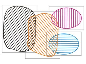 Модель-аппликация Множества