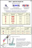 п/п Азот и его соединения. Промышленный синтез аммиака (15+1 шт)