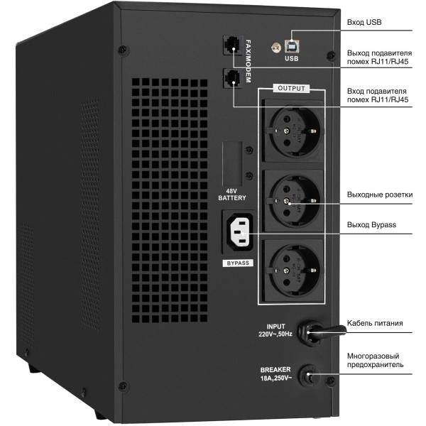 ИБП ExeGate SineTower SN-3000.LCD.AVR.3SH.1C13.RJ.USB