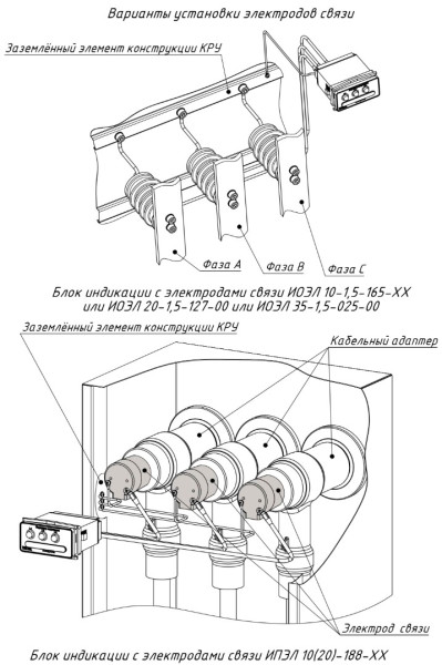 Устройства индикации напряжения ИН 3-10-00 УХЛ3
